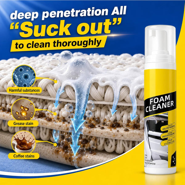 Spray de Curățare Auto Eficient